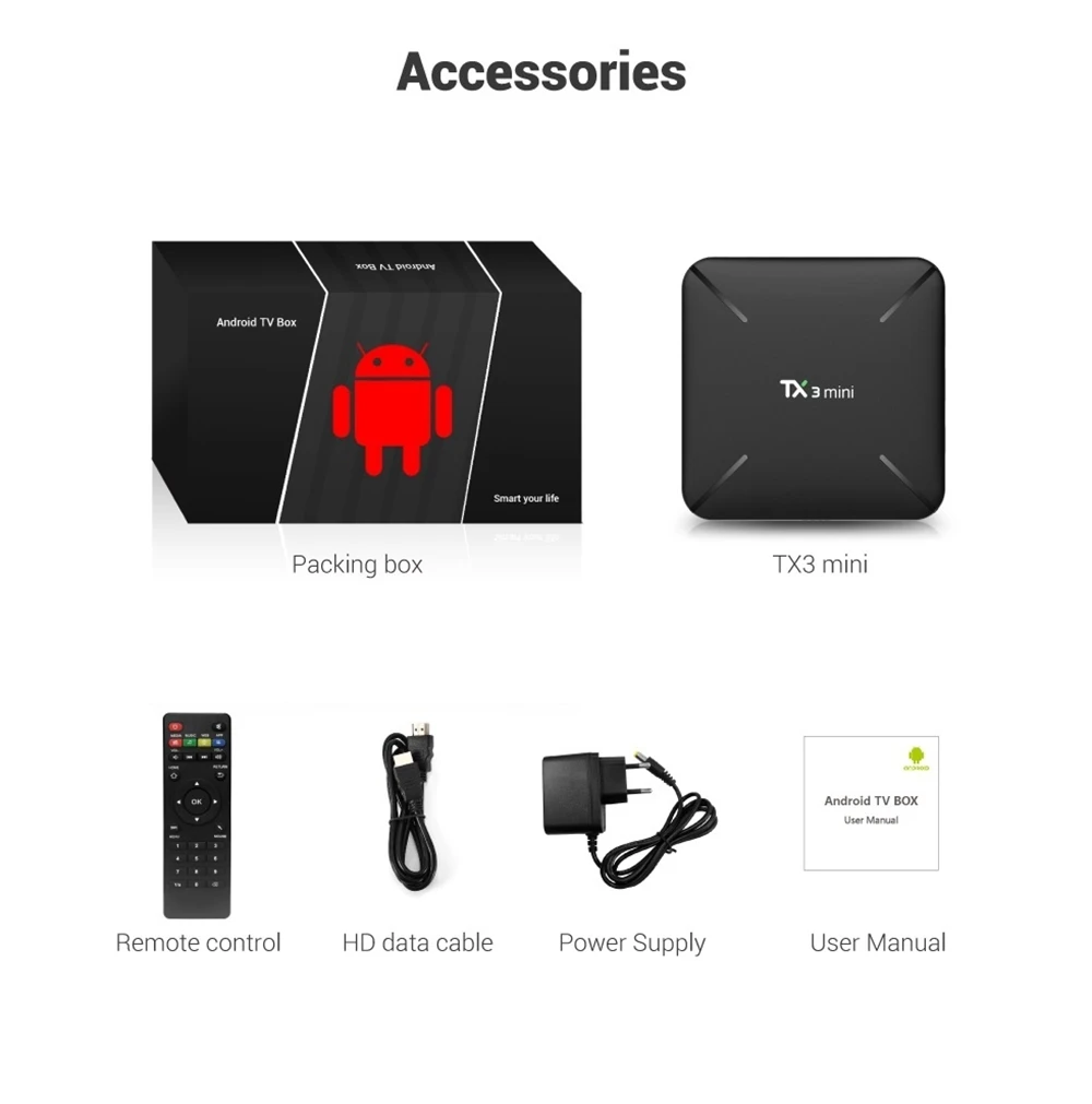 TX3 Мини 1G 8G Смарт ТВ коробка S905W четырехъядерный 2,4 ГГц WiFi Android 7,1 4K медиаплеер TX3mini 2 Гб 16 Гб телеприставка