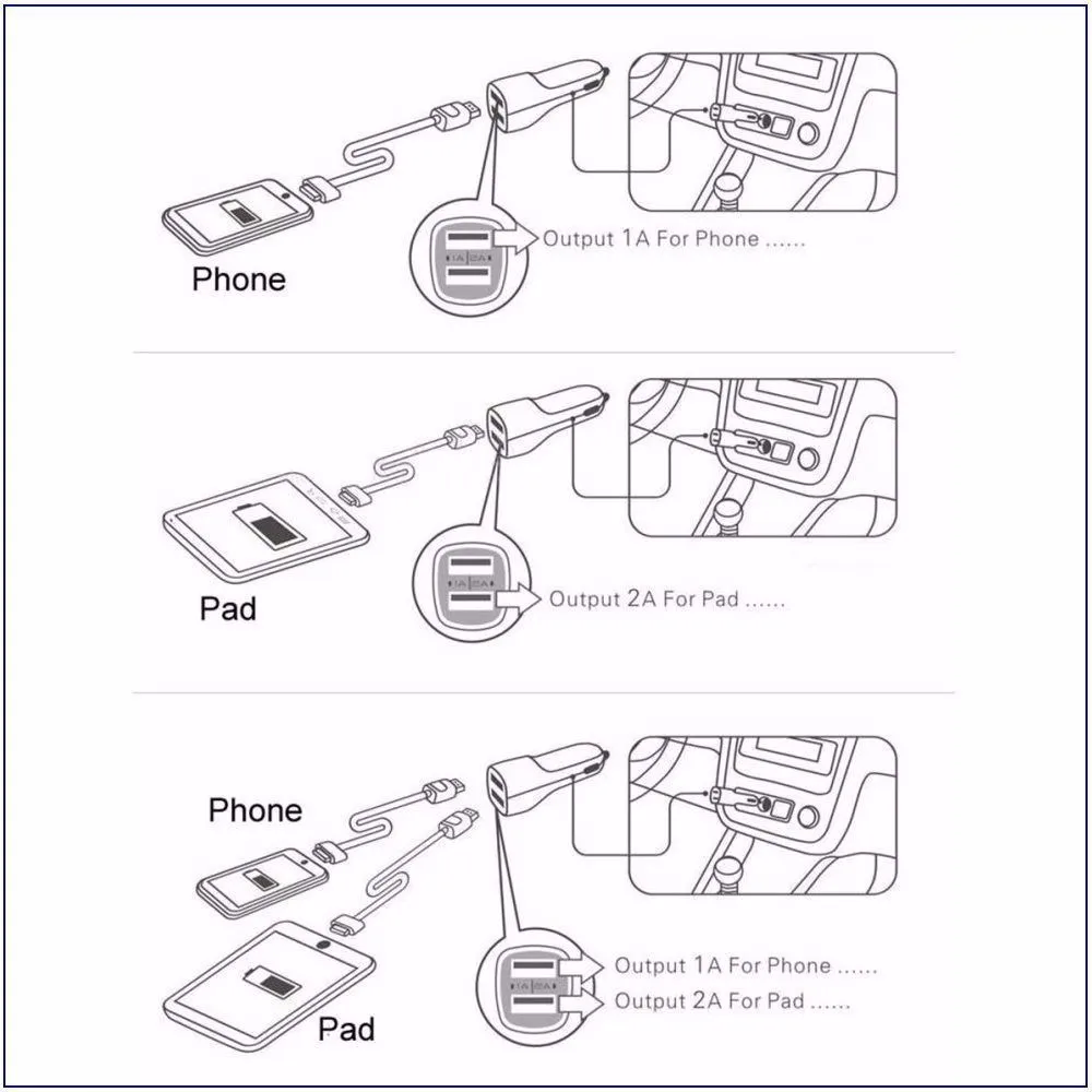 Компактное двойное зарядное устройство для автомобильного прикуривателя 12 В