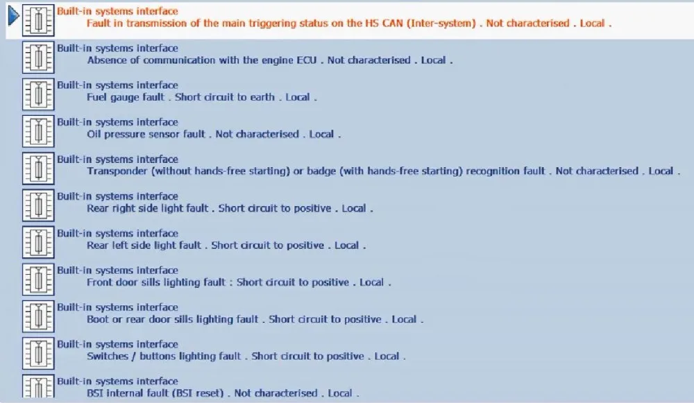 Lexia 3 PP2000 полный чип Diagbox V7.83 прошивка 921815C Lexia3 PP2000 V48/V25 для Citroen для peugeot OBD2 OBDII диагностический инструмент