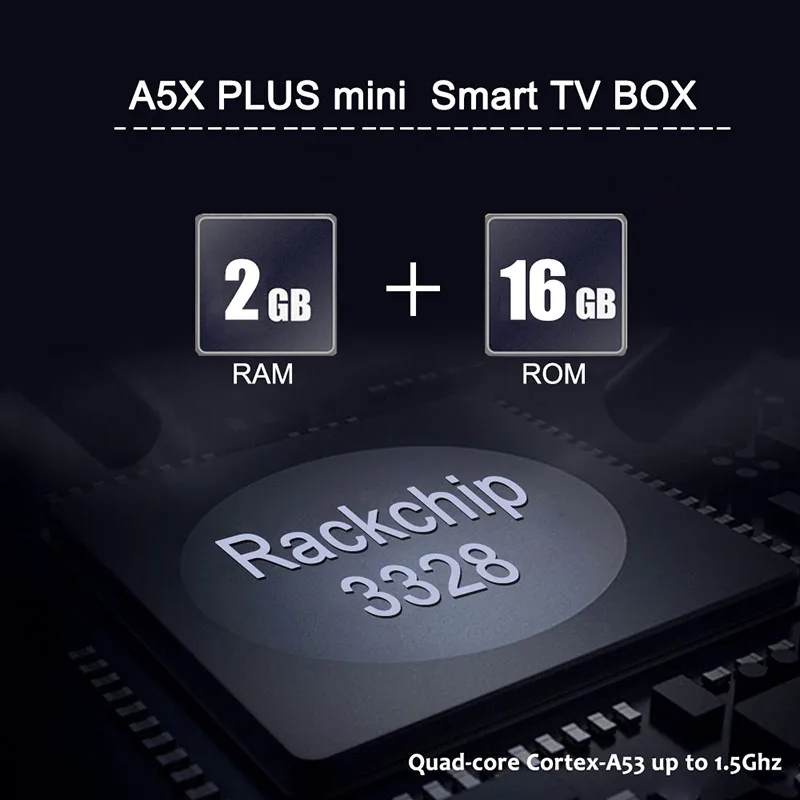 A5X PLUS Мини ТВ приставка Android 9 0 2 Гб 16 RK3328 Смарт с пентой ядро 4G WIFI 100 м LAN H.265 4K