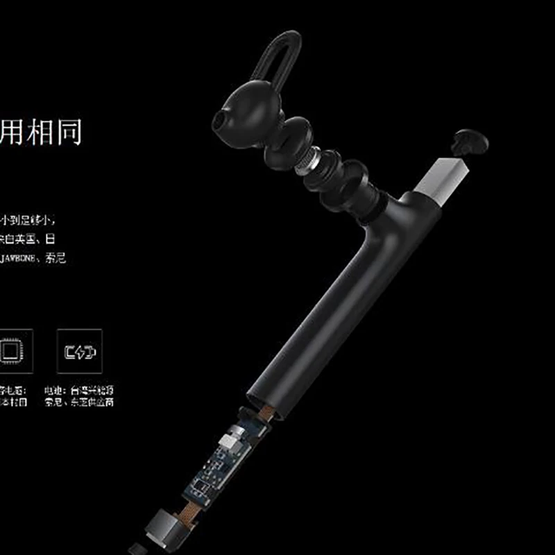 Xiaomi mijia Молодежная версия Bluetooth наушники мини беспроводная гарнитура с