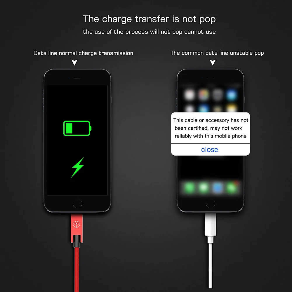 Плетеный кабель для быстрой зарядки и синхронизации данных CaseMe Type C Samsung Galaxy