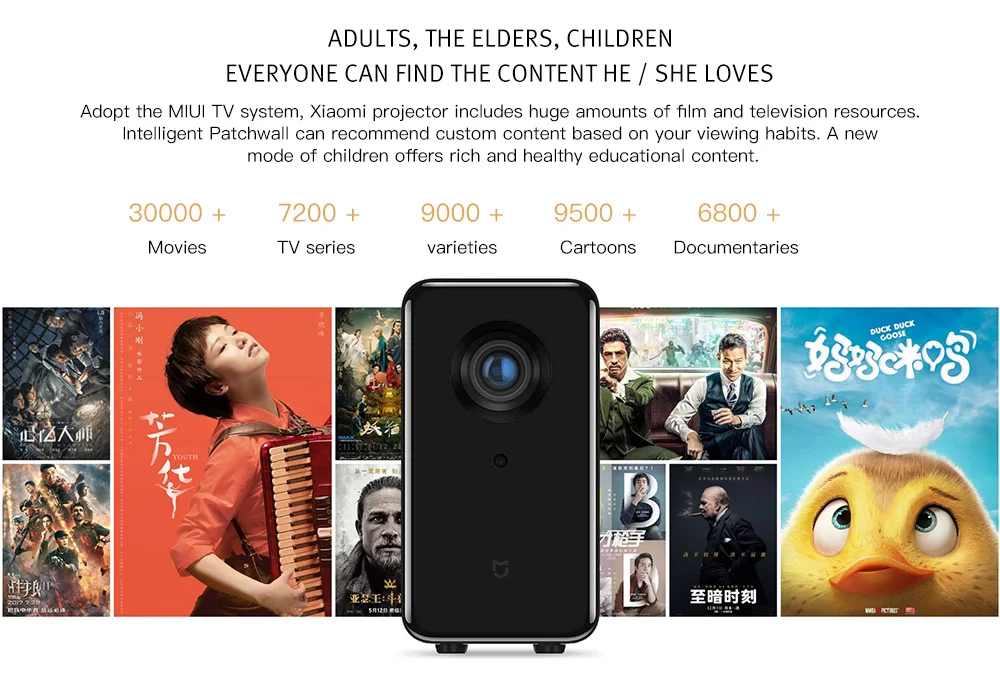 Xiaomi Mijia DLP проектор 3500 люмен 120 ''четырехъядерный T968 Cortex-A53 2 ГБ+ 16 ГБ Android 6,0 двухдиапазонный WiFi 4K домашний кинотеатр