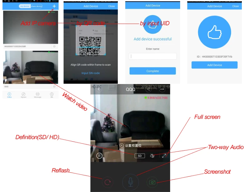 CCDCAM 2.0MP 1080P Onvif наружная безопасность Водонепроницаемая ультра низкая световая