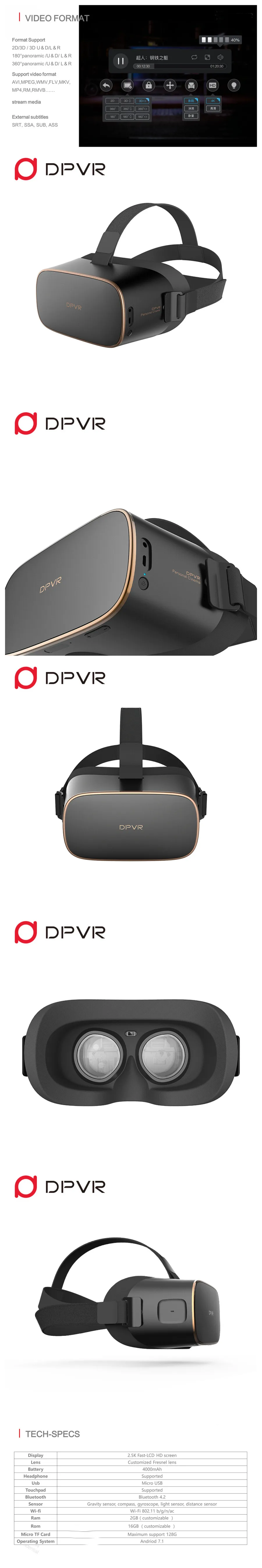 Deepoon P1 все в одном 2 ГБ/16 ГБ/64 Гб Imax3D VR гарнитура HIFI наушники с эффектом погружения Очки виртуальной реальности 3D виртуальный мобильный кинотеатр