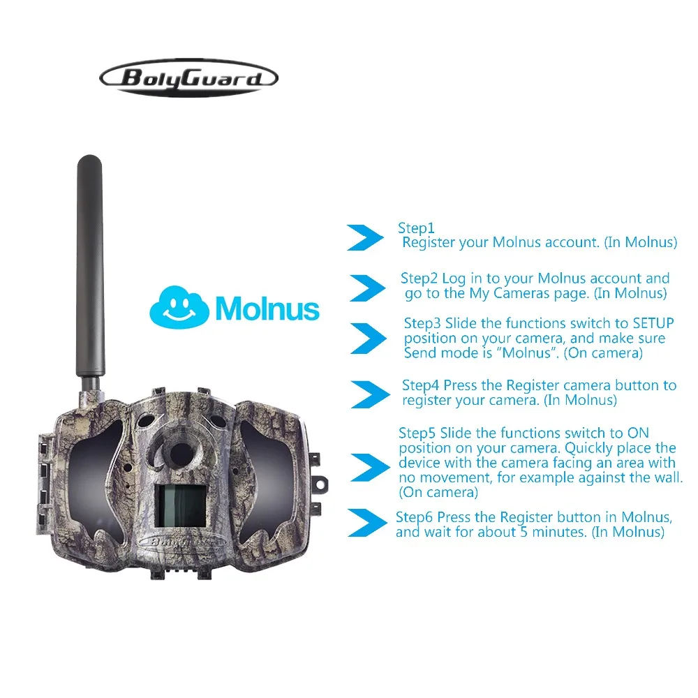 Охотничья камера Bolyguard 4G Trail камера SMS ночное видение MMS GPRS Черный ИК 36MP 1080P HD фото ловушки тепловизоры Дикая камера
