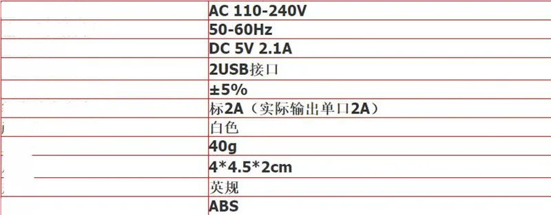 UVR штепсельная вилка Великобритании 3 Pin настенное зарядное устройство адаптер с 2 usb портами мобильный телефон дорожное зарядное устройство Зарядка для телефона iPad для samsung