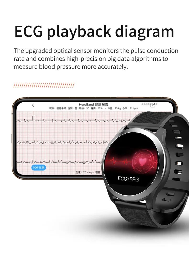 LEMFO Smart Watch Men PPG+ ECG IP68 Waterproof Heart Rate Blood Pressure Sport Smartwatch For Android IOS Phone Aged
