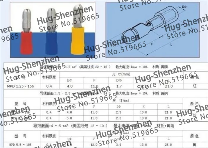 100PCS Bullet Connector Insulated Crimp Terminals for Electrical &amp Wiring4 22-16AWG | Обустройство дома