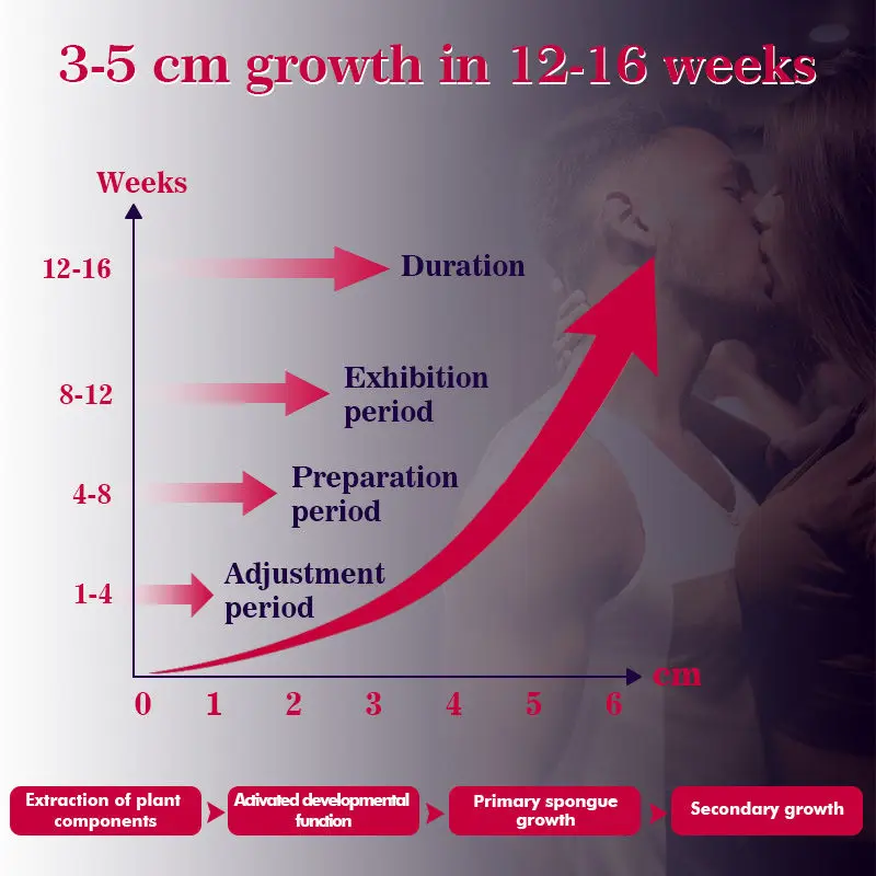 Manbird 10 мл для мужчин Секс Смазка сексуальный феромон афродизиак оргазм флирт