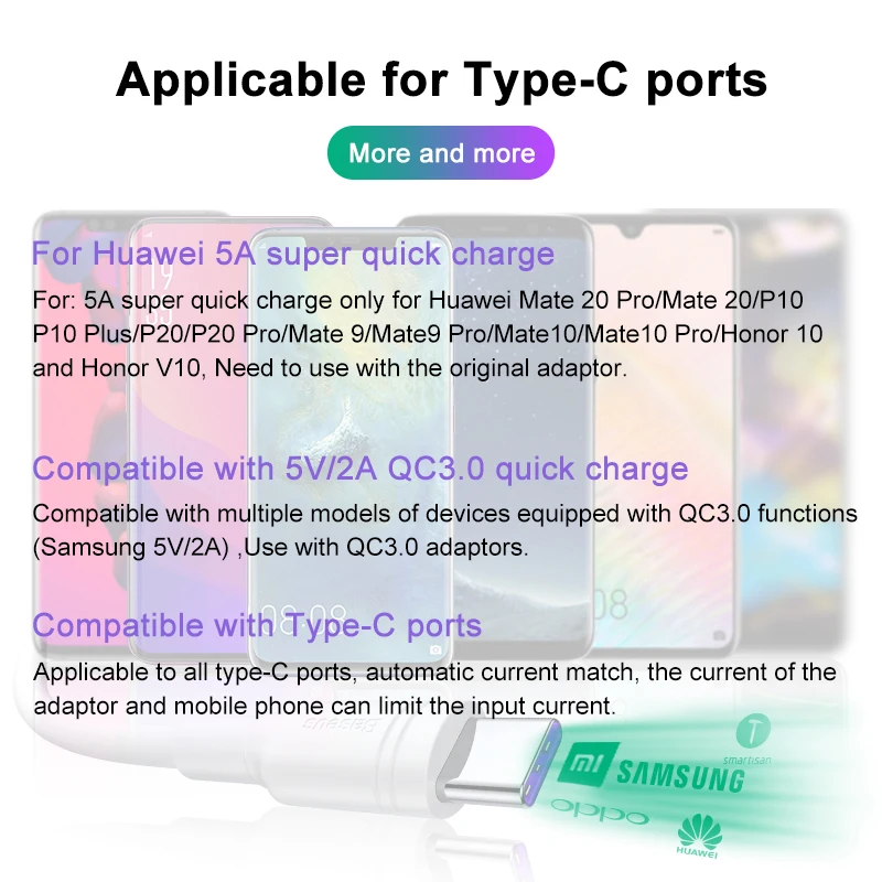 Baseus 5A Supercharge usb Тип C кабель для huawei mate 20 mate 20 Pro P20 Quick Charge 3,0 тип-c быстрый заряд кабеля USB C кабель