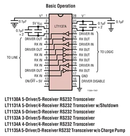 LT1138ACSW LT1138 - Advanced Low Power 5V RS232 Drivers/Receivers with Small Capacitors (Includes LT1130 thru LT1141) | Электроника