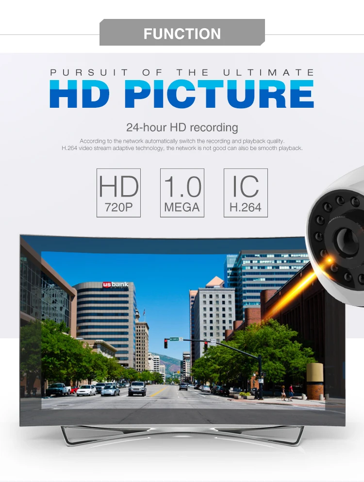 Нео кулкам NIP-51OZX 720P HD IP камера Wifi Сеть ИК ночного видения CCTV видео безопасности камеры наблюдения, поддержка iPhone, Android
