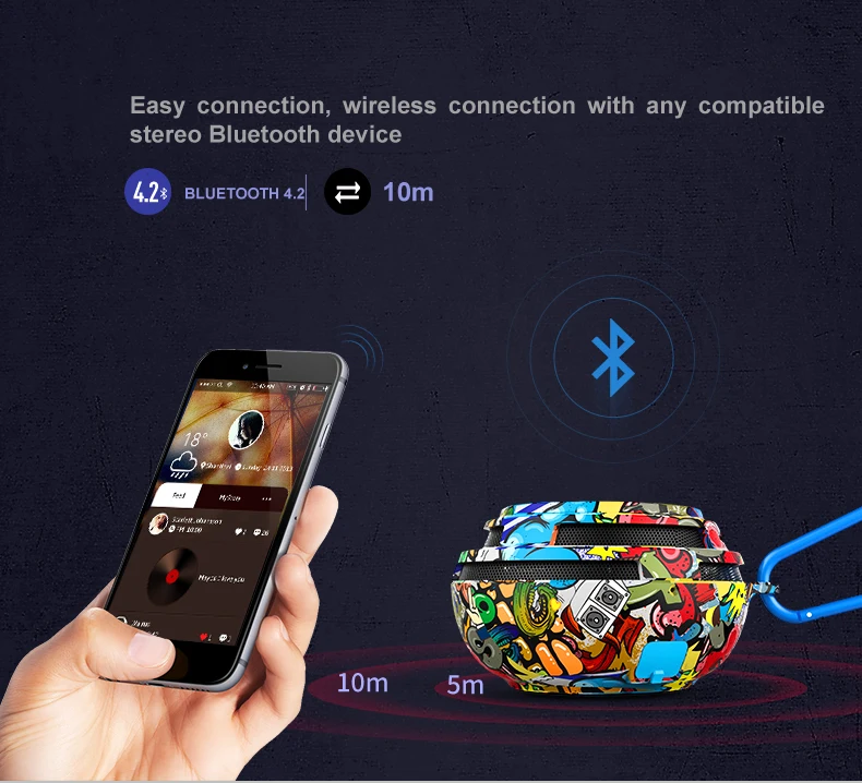 См. Меня здесь E1 outdoot беспроводной Bluetooth динамик Портативный Бас Сабвуфер Звук Поддержка TF карта динамик с граффити динамик