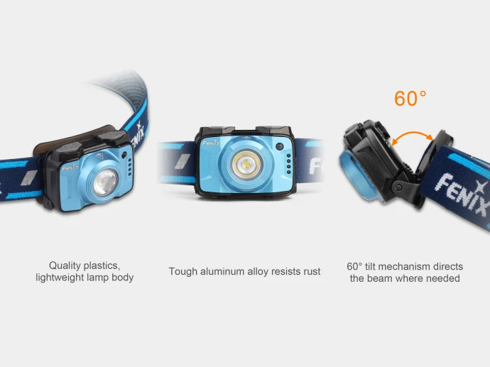 Новое поступление Fenix HL12R Cree XP G2 нейтральный белый светодиодный фонарь на 400
