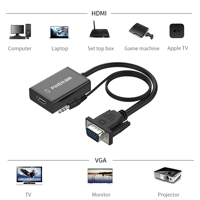 Pihen VGA к HDMI кабель с поддержкой Aux компьютера ТВ коробка игровой плеер подключение