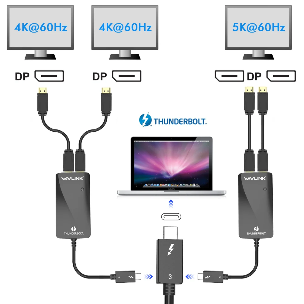 Wavlink USB C type c Thunderbolt 3 к двойному адаптеру DisplayPort DP поддерживает 2 UHD 4K @ 60Hz или 5 K