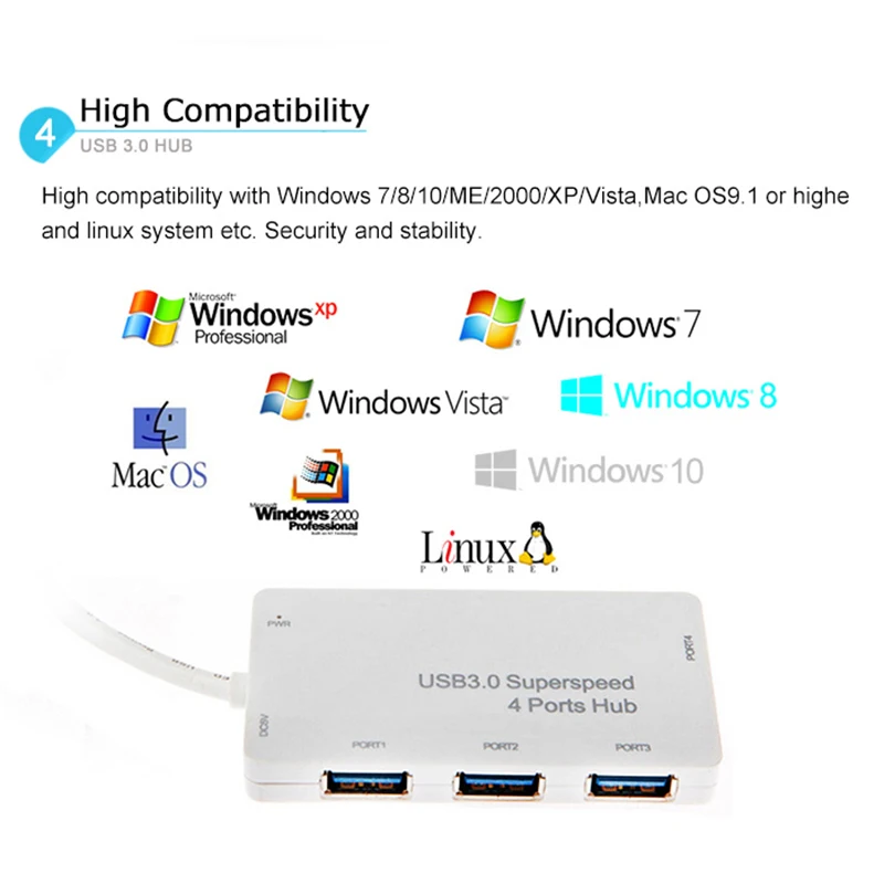Мини USB 3 0 концентратор 4 порта usb хаб 5 Гбит/с супер скоростной высококачественный