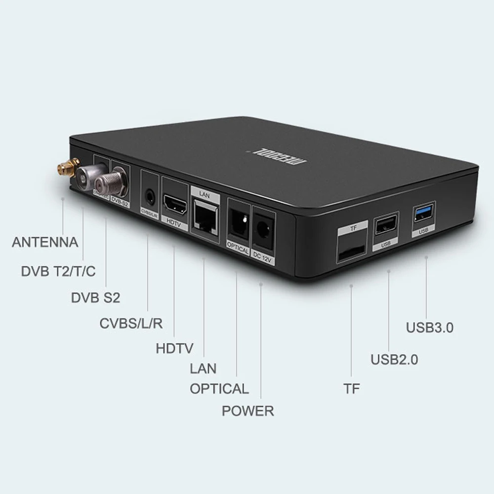 ТВ коробка MECOOL K6 Android ТВ коробка DVB-S2 DVB-T2 DVB-C компьютерной приставки к телевизору Android 7,0 2 ГБ/16 GB 4K 2,4G и 5,0G двухдиапазонный Wi-Fi светодиодный Дисплей