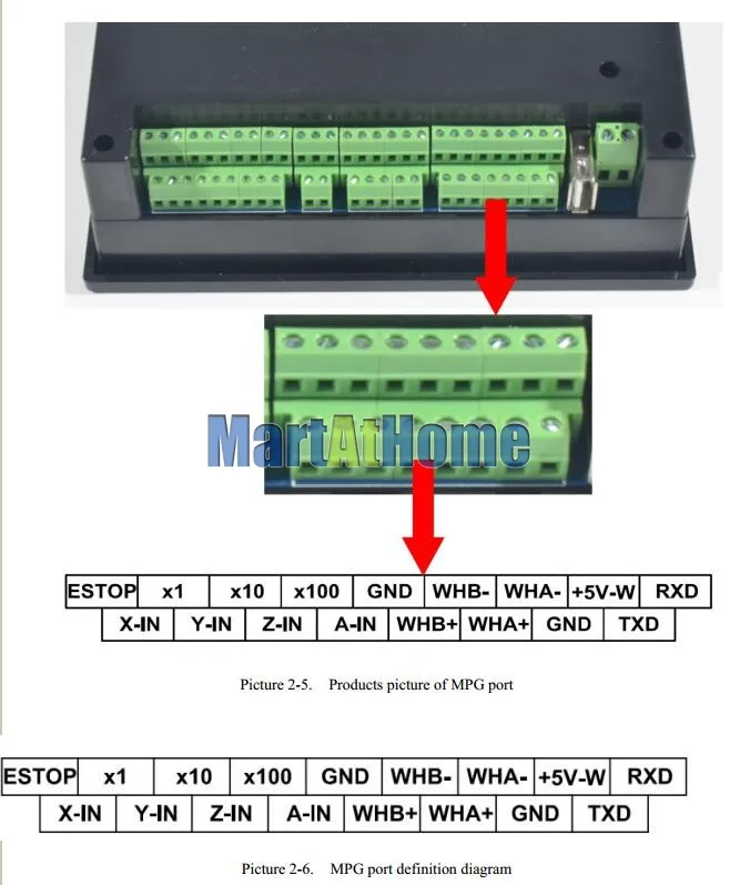 ЧПУ система управления DDCSV2.1 USB 500 кГц 3/4 осевое управление движением ler TFT связь G код ARM9+ FPGA поддержка USB флэш-накопитель чтение