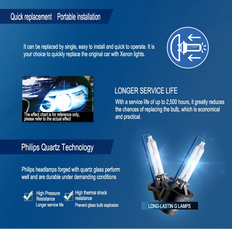 1X Philips HID D1S D2S D2R D3S D4S D5S 35 Вт ксеноновый стандарт 4200 к авто оригинальная автомобильная фара Оригинальная лампа OEM Замена обновления