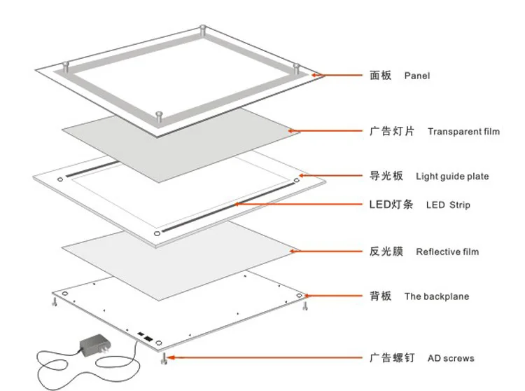 Настенная акриловая светодиодная рамка для плаката световая панель знаки|light