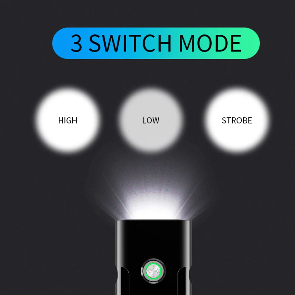 USB Перезаряжаемый велосипедный светильник 3 режима s водонепроницаемый головной