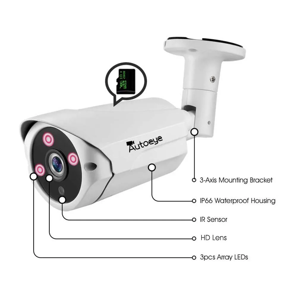 Autoeye POE IP камера PoE 1080P HD IP66 водонепроницаемая внутренняя наружная сетевая камера безопасности с поддержкой TF карты