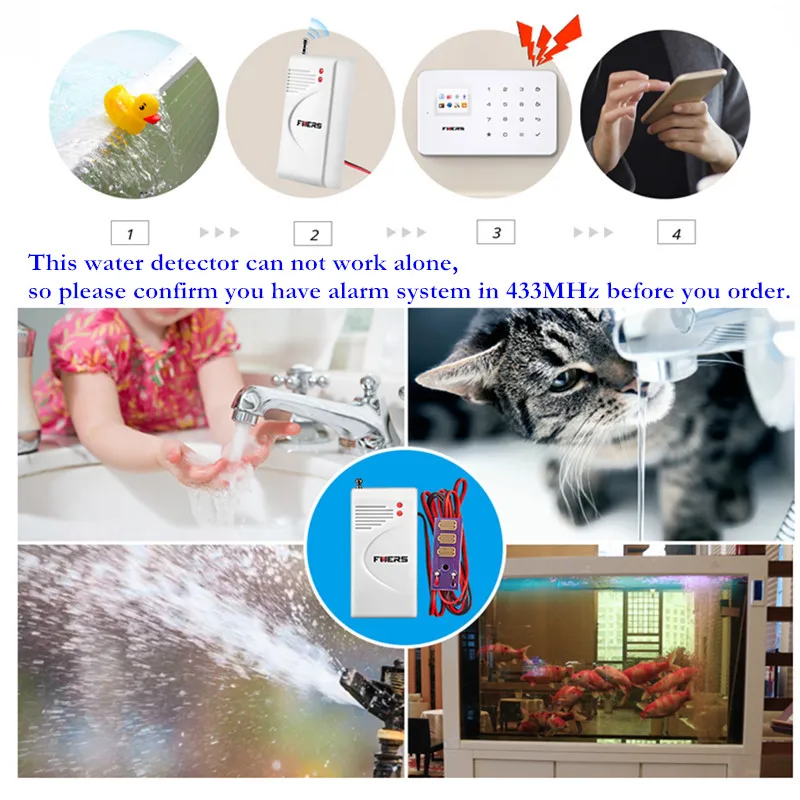 Беспроводной датчик утечки воды Fuers 433 МГц детектор вторжения работает с GSM