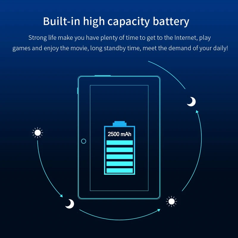 Планшет 7 дюймов Android 1024*600 IPS HD экран Две sim-карты планшетный ПК четырехъядерный 512 +