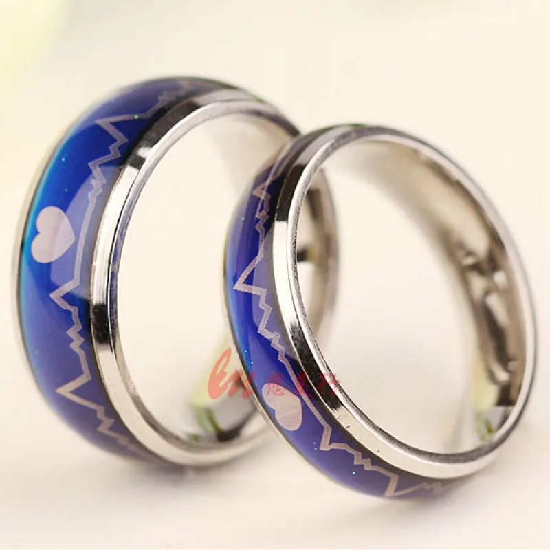 Кольцо для настроения|mood rings|mood paintingsring core |