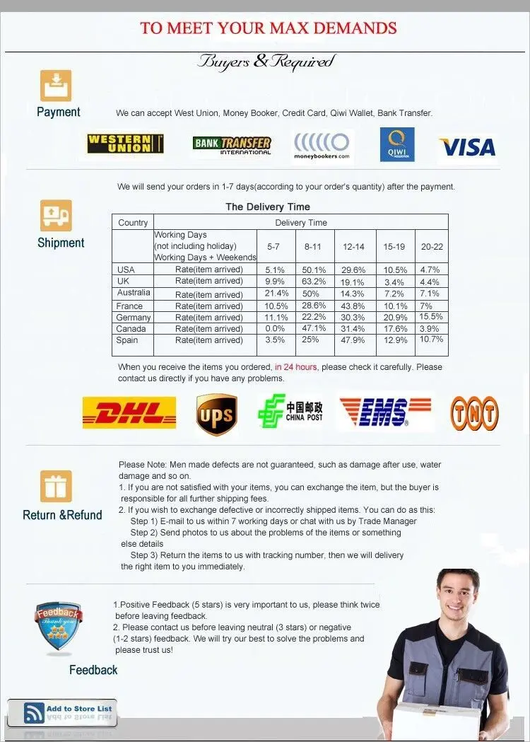 Дешевая Новинка Весна Лето Горячая Распродажа женское модное повседневное сексуальное платье C154-18714