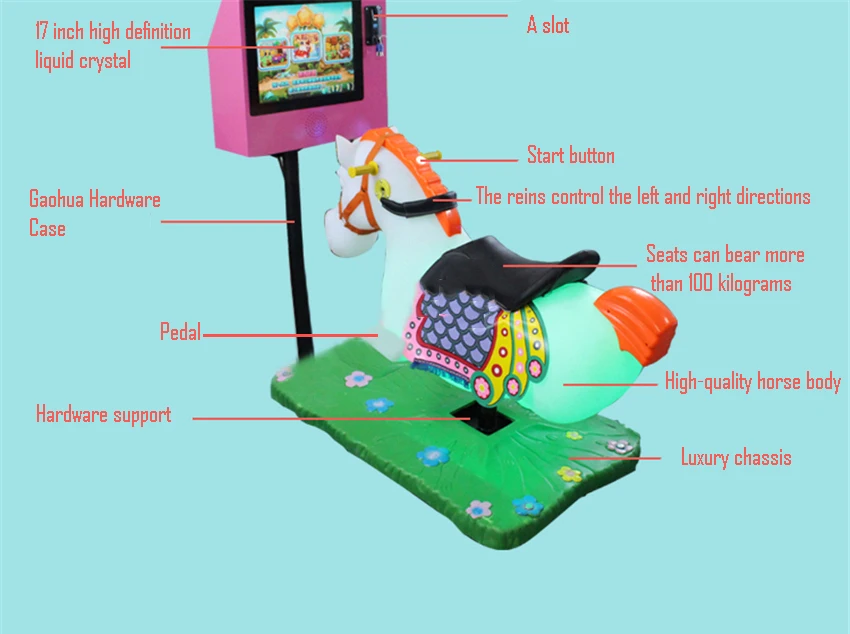 3D Horse Racing Game Machine Music Video Screen Children's Horse Riding Swing Machine Rocking Car coin-operated Game Machine