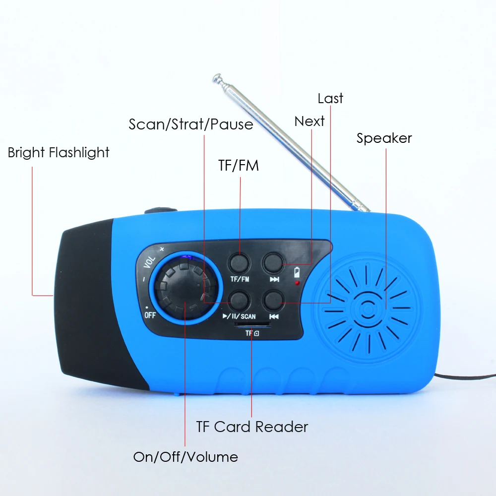 Zienstar Портативный стерео цифровой FM радио Динамик TF карты Mp3 музыкальный плеер с