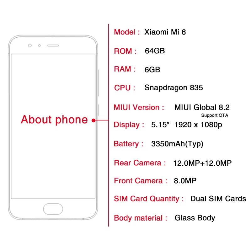 Original Xiaomi Mi6 Mi 6 6GB RAM 64GB ROM Snapdragon 835 Octa Core Mobile Phone 4G+ 5.15&quot Dual Cameras 12.0MP Fast Charge | Мобильные
