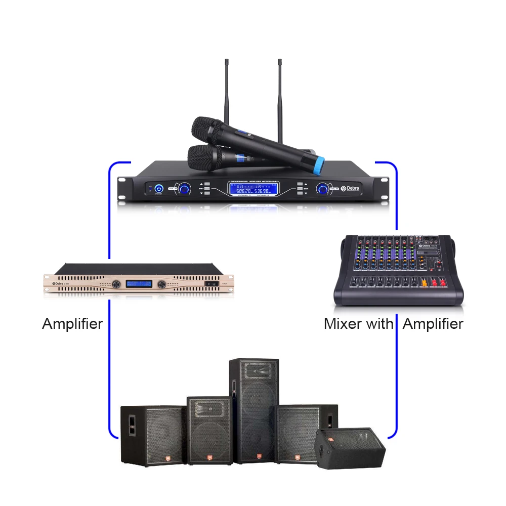 Debra audio Pro 80*2 выбираемый канал UHF беспроводная версия с двумя микрофонами для