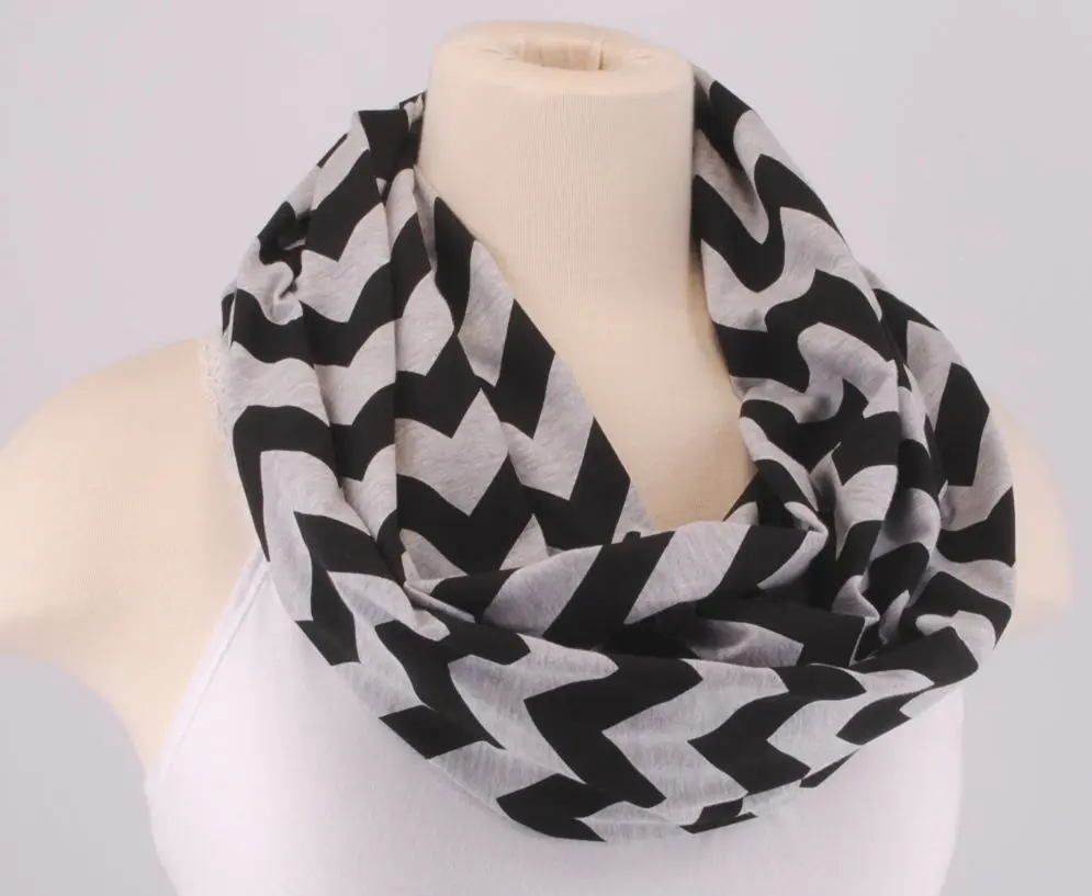 Рисунок 3 - Новый шеврон зигзаг полосатый Джерси