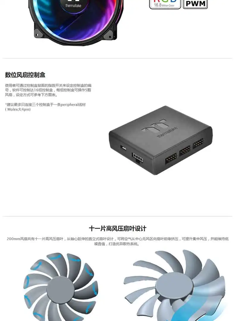 Thermaltake Riing Plus 20 светодиодный RGB шасси вентилятора(20 см вентилятор* 1/16,8 миллионов цветов/противоударный установка/светодиодный светильник руководство