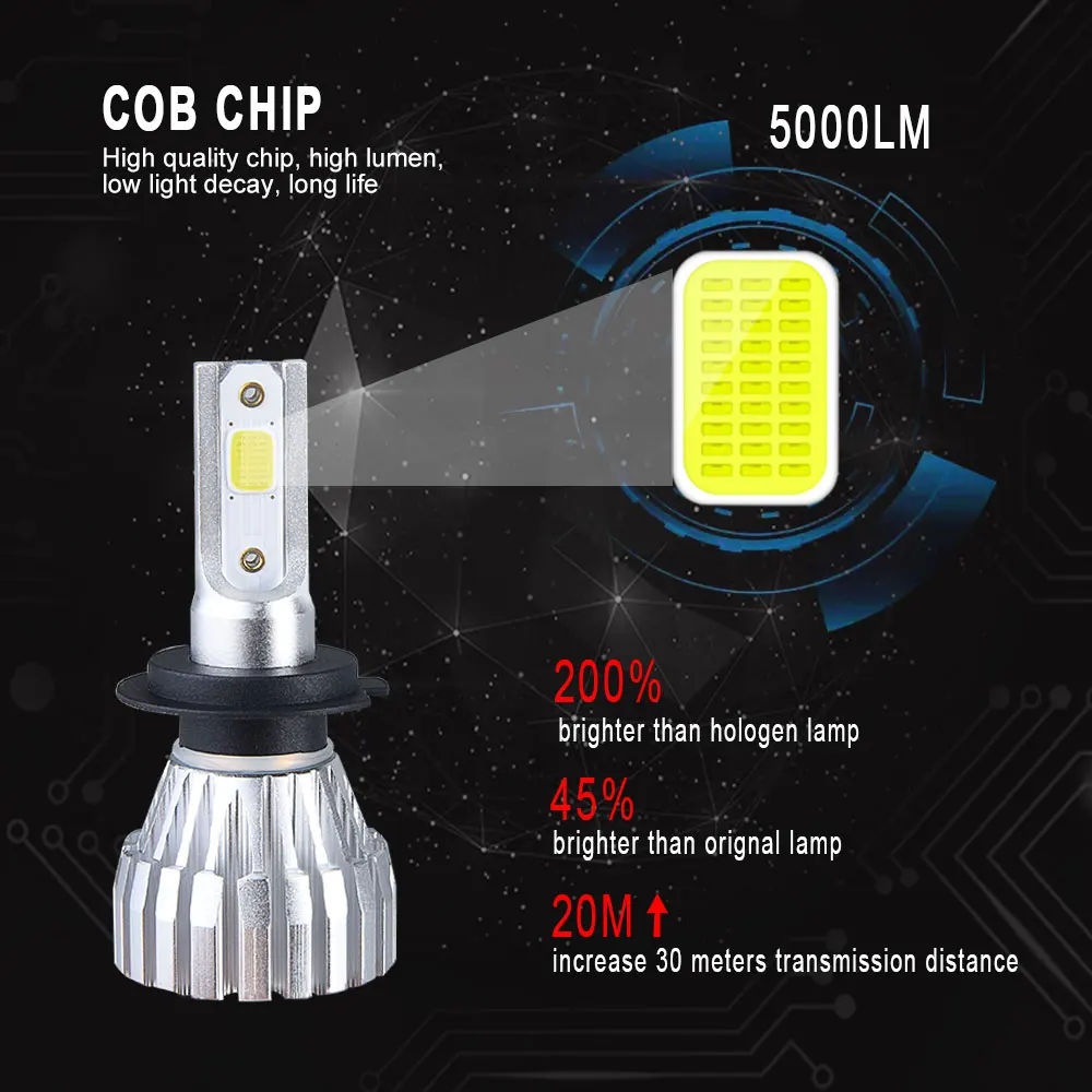 H4 H7 Led автомобилей головной светильник 4300K 6500K 12V авто фары лампы H1 H3 H8 H9 H11 HB3 HB4 9005 9006