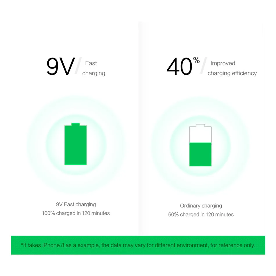ROCK Беспроводное зарядное устройство металлический гравитационный