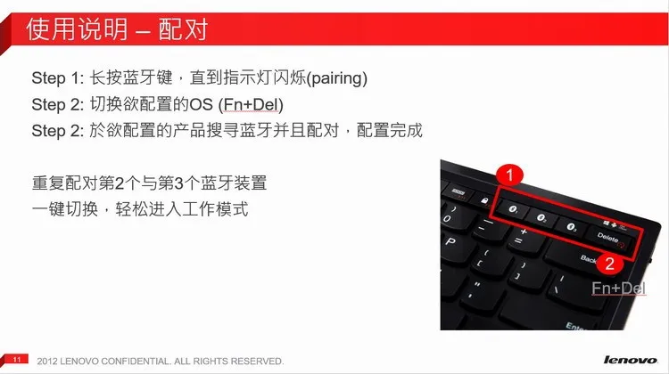 Для lenovo ThinkPad маленький красный горошек Многофункциональный Bluetooth клавиатура Поддержка WIN Android apple BT donggle4X30K12182