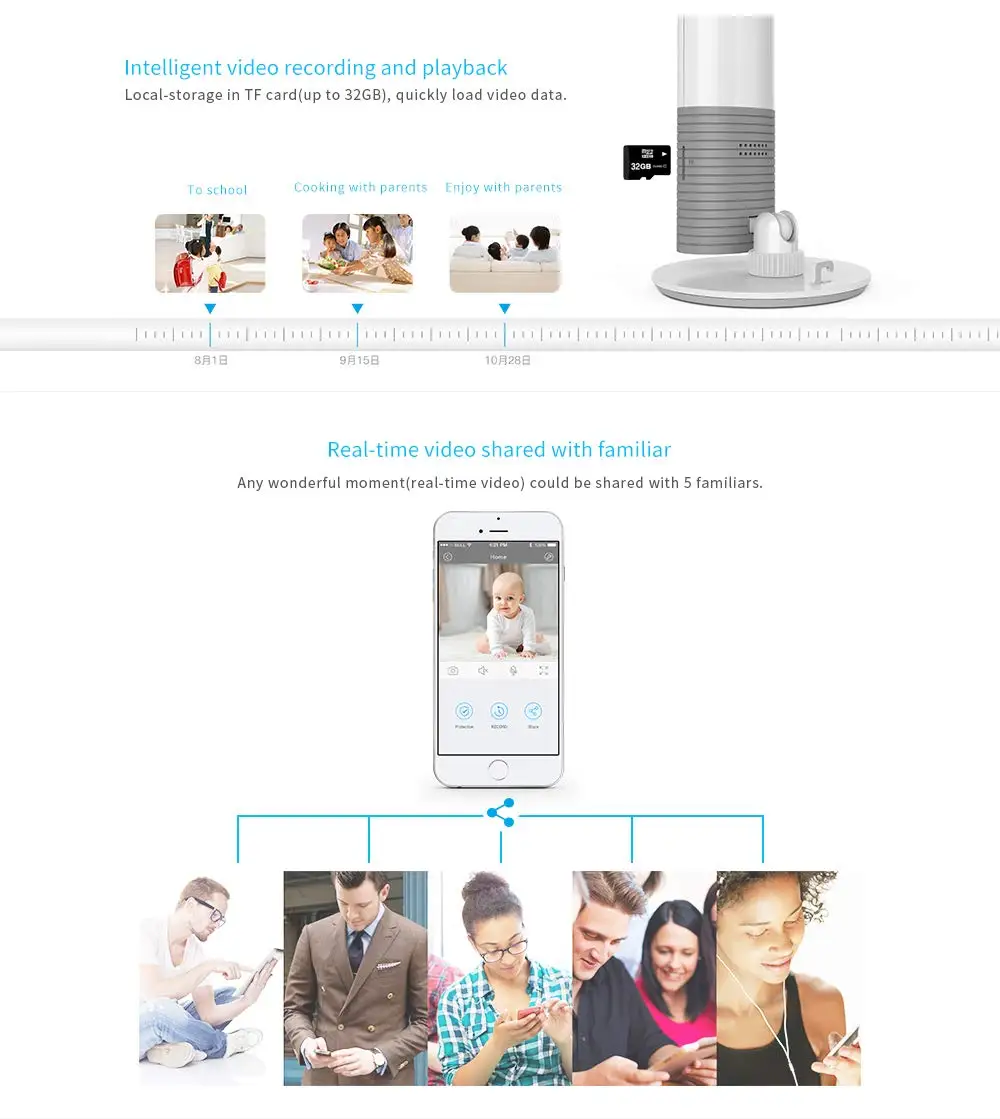 Clever Dog мини камера Wi Fi 720P ip безопасности ИК Ночное видение 2х сторонняя связь