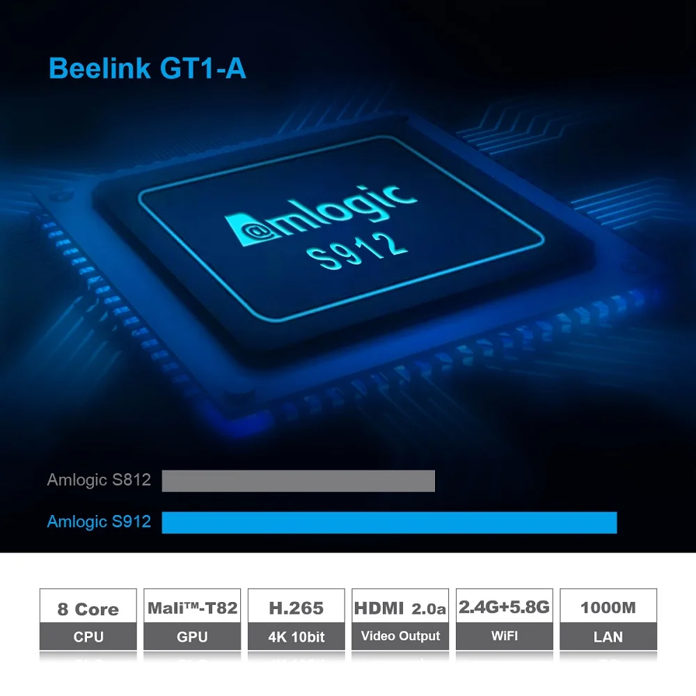 Beelink GT1 A Smart tv Box Android 7 1 S912 Восьмиядерный 3 ГБ 32 двухдиапазонный WiFi 1000 Мбит/с BT