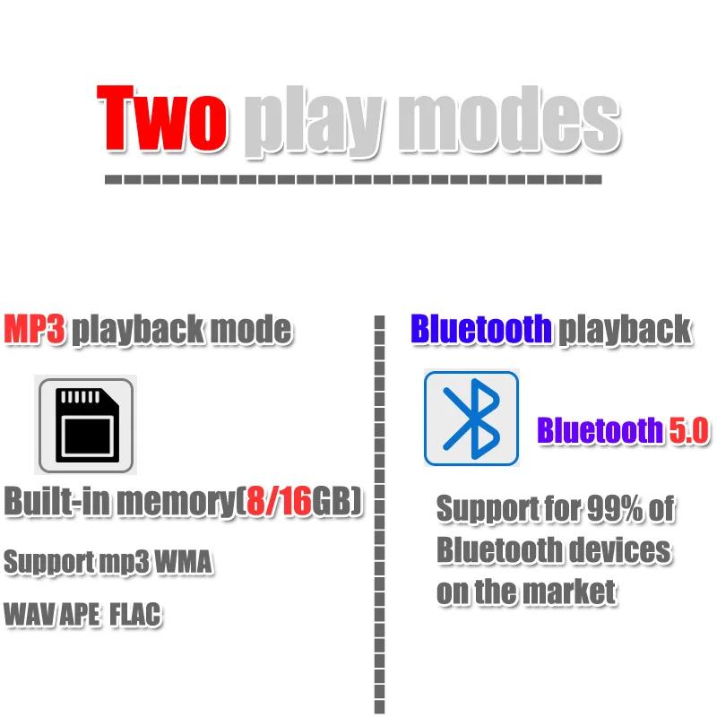 Спортивный bluetooth Mp3 плеер для sony гарнитура Настоящее 8 Гб NWZ-W273 Walkman наушники для бега Mp3 музыкальный плеер Bluetooth наушники