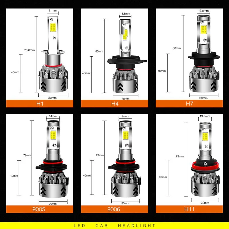 VicTsing 2 шт. 12 В 24 Автомобильные фары H4 LED H7 H1 H11 HB3 HB4 9005 9006 72 Вт 6000 К высокая/низкая