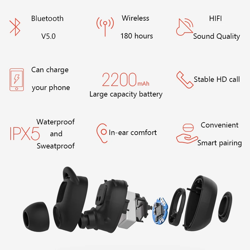 HAVIT I93 TWS Bluetooth наушники V5.0 беспроводные мини наушники-вкладыши портативные