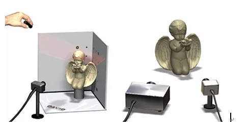 Веб-камера для 3d сканера 640*480 resolutio 30 Вт пикселей USB порт