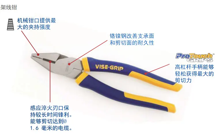 Многофункциональный инструмент плоскогубцы усилия тиски полка рукопожатие |
