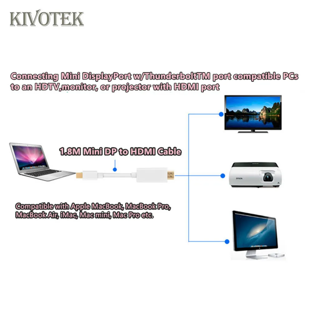 KIVOTEK 2 шт./лот Male To male 1 8 м Mini DP HDMI кабель Thunderbolt mini Displayport к Hdmi адаптеру для Macbook Pro Air