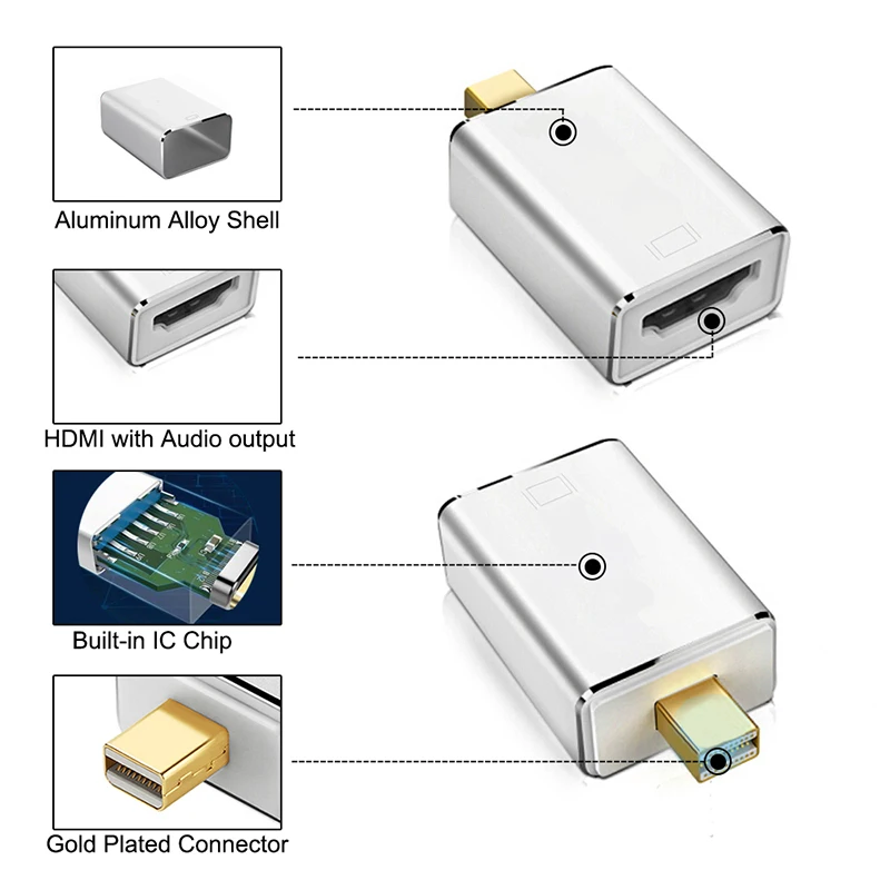 Mini Displayport DP к Hdmi 4K 1080P адаптер Кабо 1 4 кабель Male To Female Thunderbolt конвертер для Macbook Pro Imac
